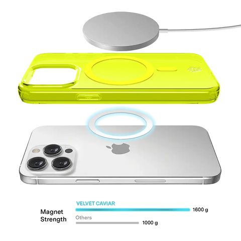 Neon Yellow Clear iPhone Case