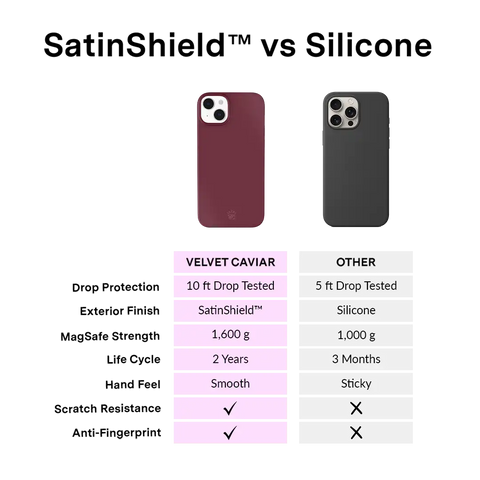 Burgundy 1990 iPhone Case