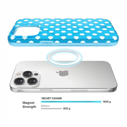 Aquamarine Polka Dot iPhone Case