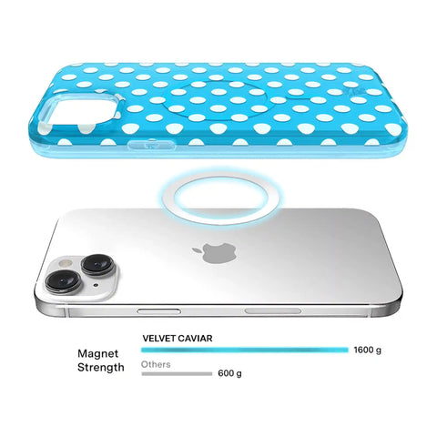 Aquamarine Polka Dot iPhone Case