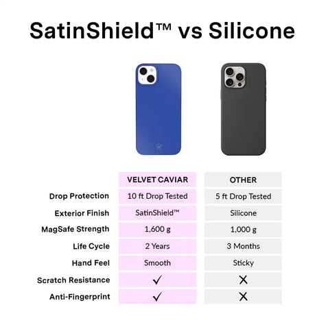Cobalt Blue iPhone Case