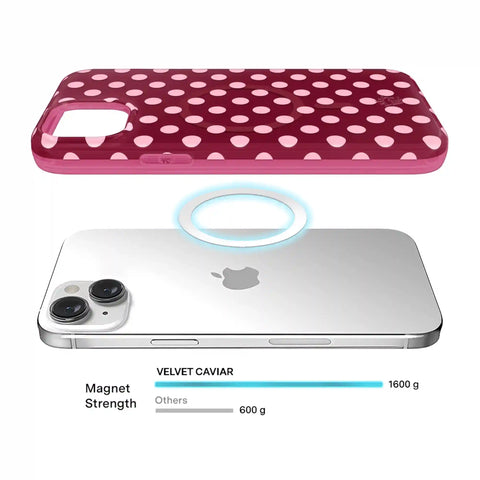 Raspberry Polka Dot iPhone Case
