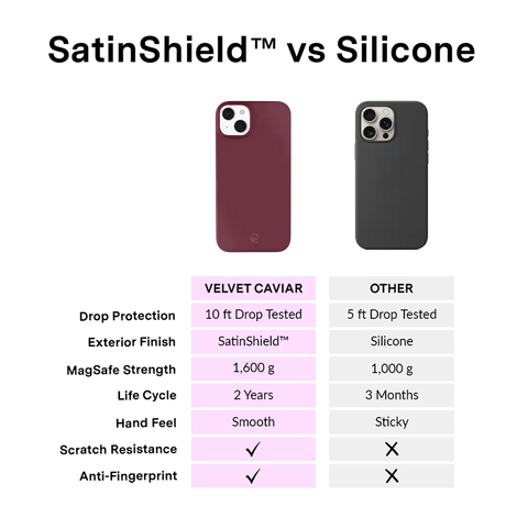 Burgundy 1990 iPhone Case