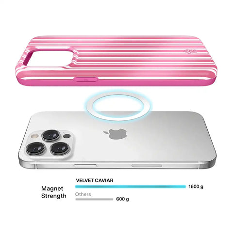 Candy Cane Stripes iPhone Case