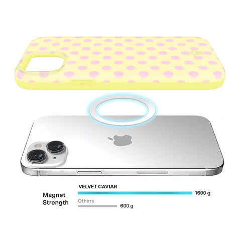 Buttercream Polka Dot iPhone Case