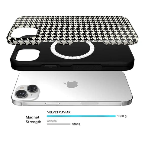 Houndstooth iPhone Case