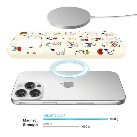 Snoopy Moods iPhone Case