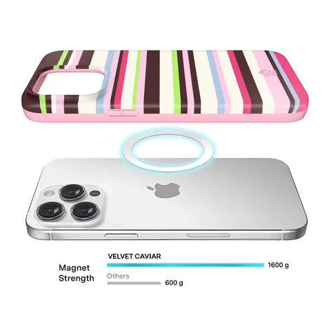 Sweet Treat Stripes iPhone Case