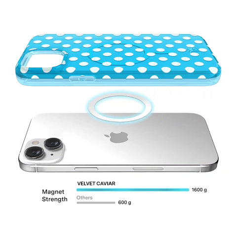 Aquamarine Polka Dot iPhone Case