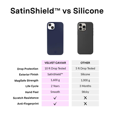 Admiral Navy iPhone Case