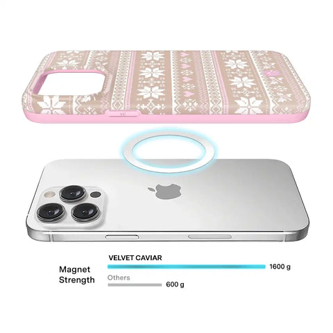 Chai Latte Sweater iPhone Case