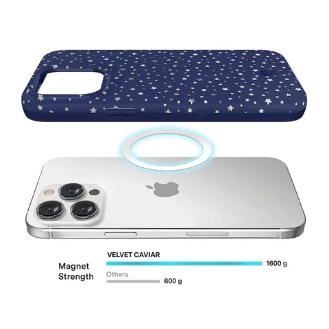 Midnight Stars iPhone Case