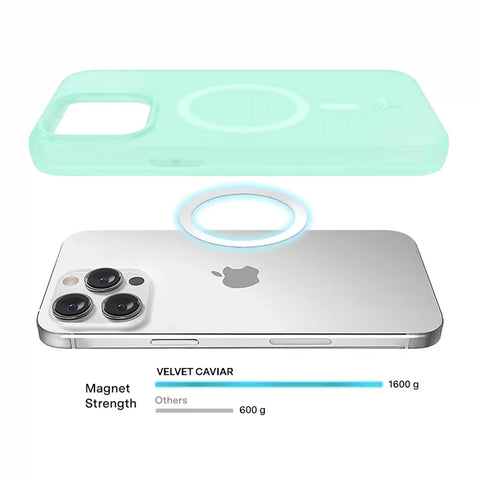 Mint Jelly iPhone Case
