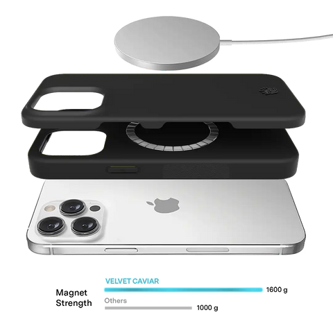 Just Black iPhone Case