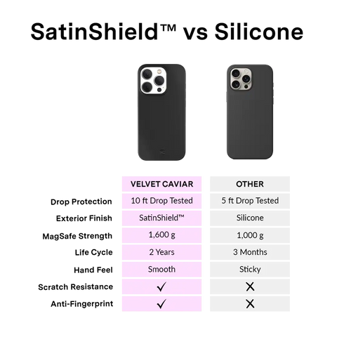 Just Black iPhone Case