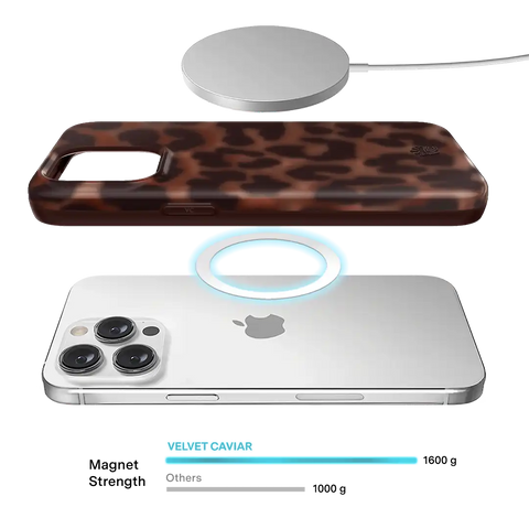 It Girl Leopard iPhone Case