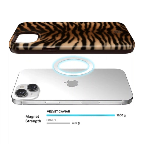 It Girl Tiger iPhone Case