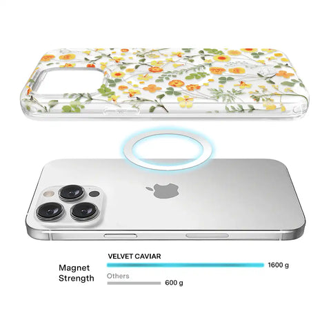 Whimsical Floral iPhone Case