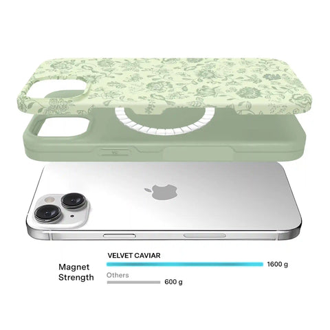 Storybook Sage Floral iPhone Case