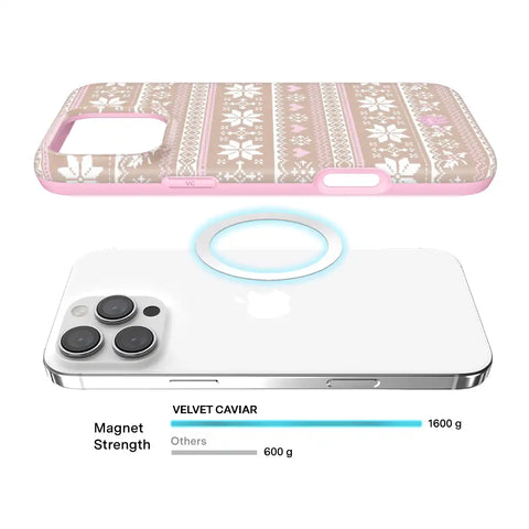 Chai Latte Sweater iPhone Case