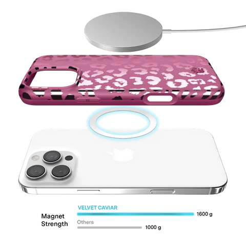 Pink Ruby Leopard iPhone Case