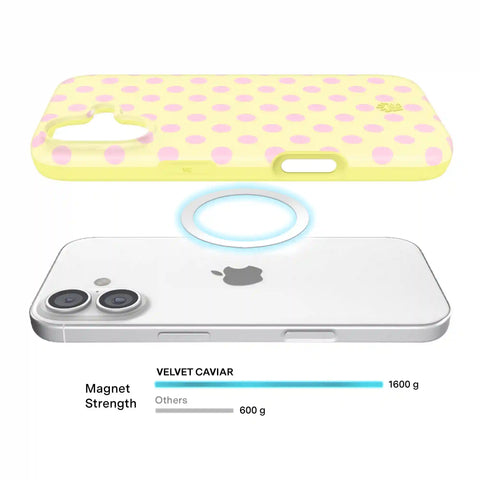 Buttercream Polka Dot iPhone Case