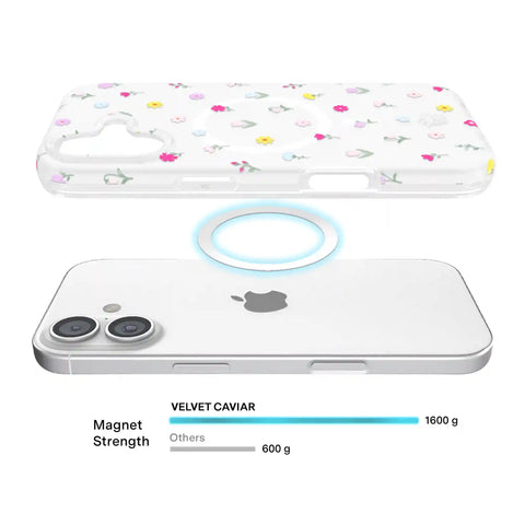 Dreamy Meadow Floral iPhone Case