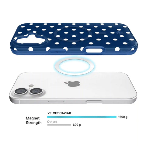 Midnight Polka Dot iPhone Case