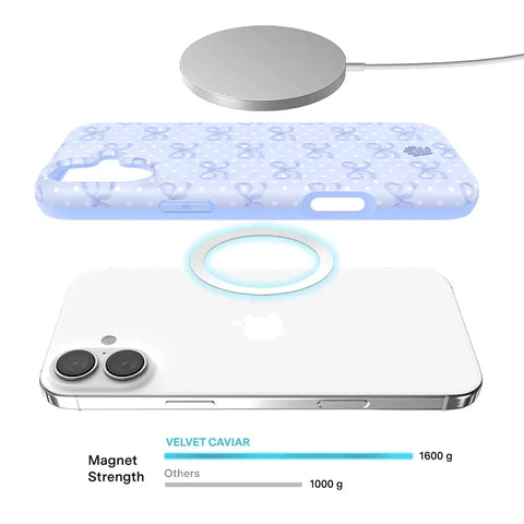 Lovely Blue Bows iPhone Case