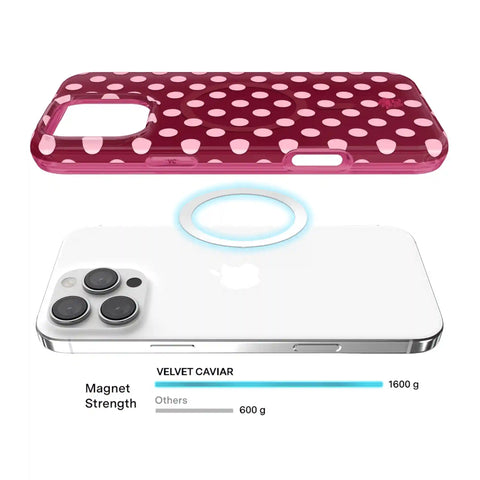 Raspberry Polka Dot iPhone Case