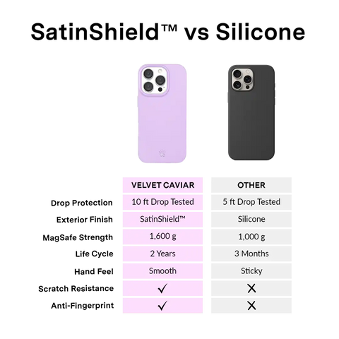 Lilac Gelato iPhone Case