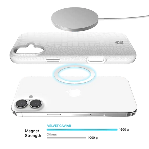 White Croc iPhone Case