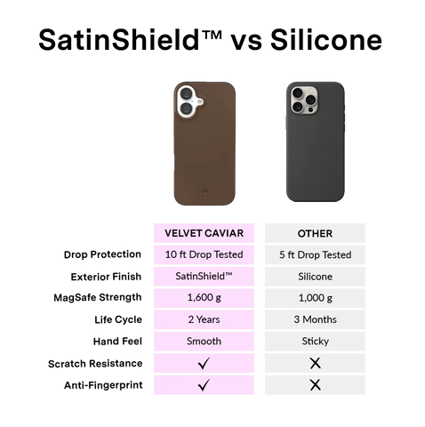 Espresso Brown iPhone Case