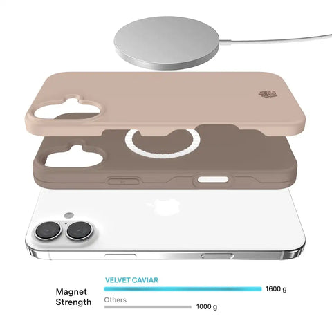 Toasted Almond iPhone Case