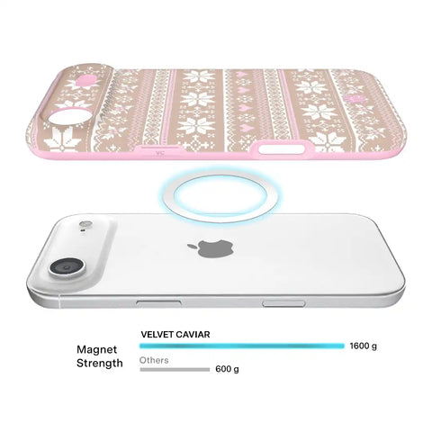 Chai Latte Sweater iPhone Case