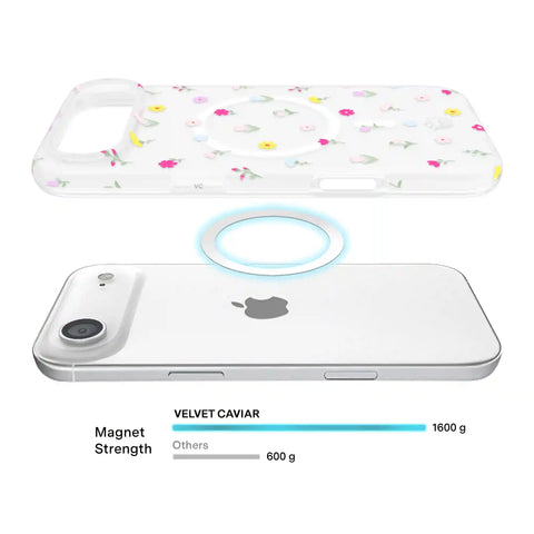 Dreamy Meadow Floral iPhone Case