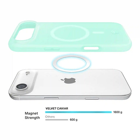 Mint Jelly iPhone Case