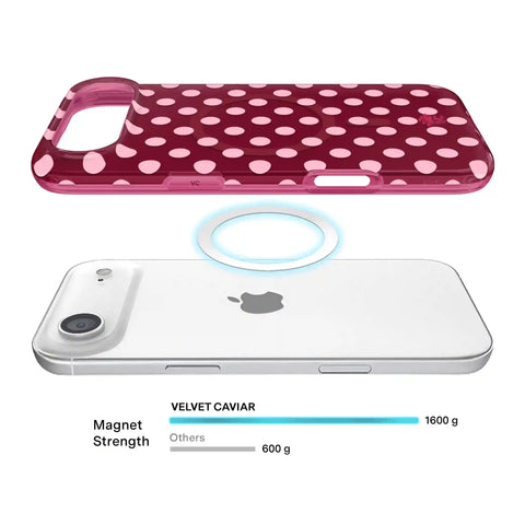 Raspberry Polka Dot iPhone Case