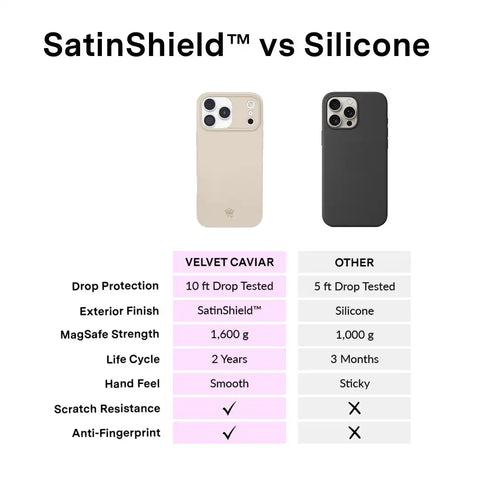 Sand Stone iPhone Case