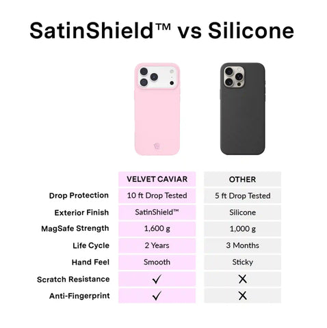 Strawberry Milk iPhone Case