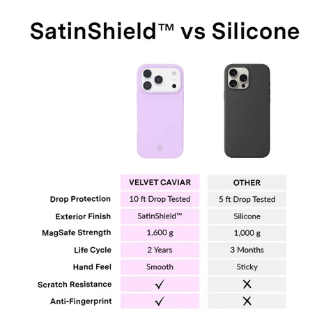 Lilac Gelato iPhone Case