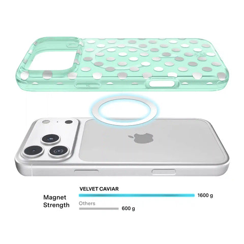 Mint Chrome Polka Dot iPhone Case