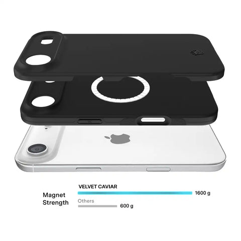 Just Black iPhone Case
