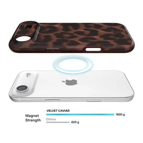 It Girl Leopard iPhone Case