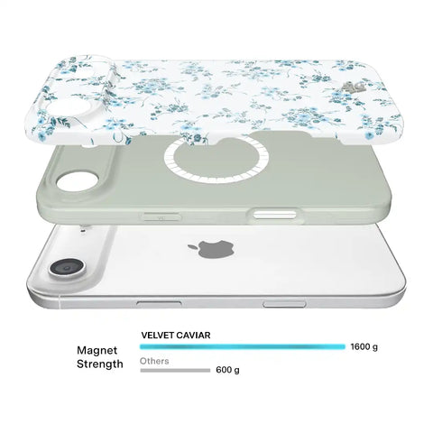 French Blue Floral iPhone Case