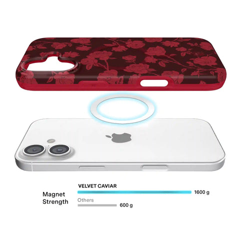 Dark Cherry Floral iPhone Case