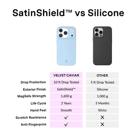 Cotton Candy Blue iPhone Case