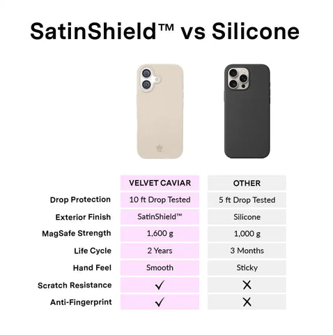 Sand Stone iPhone Case