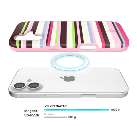 Sweet Treat Stripes iPhone Case