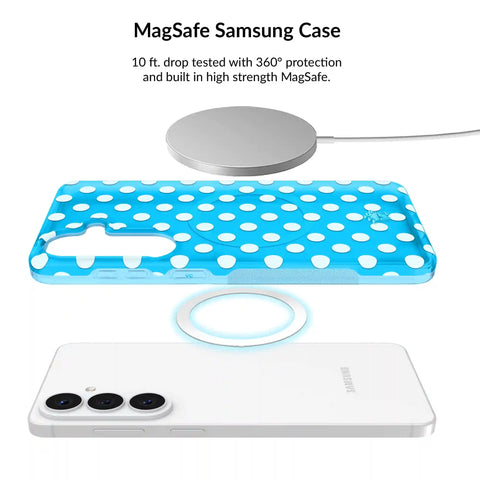 Aquamarine Polka Dot Samsung Bundle Set